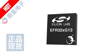 EFR32BG13P532F512GM48-CR